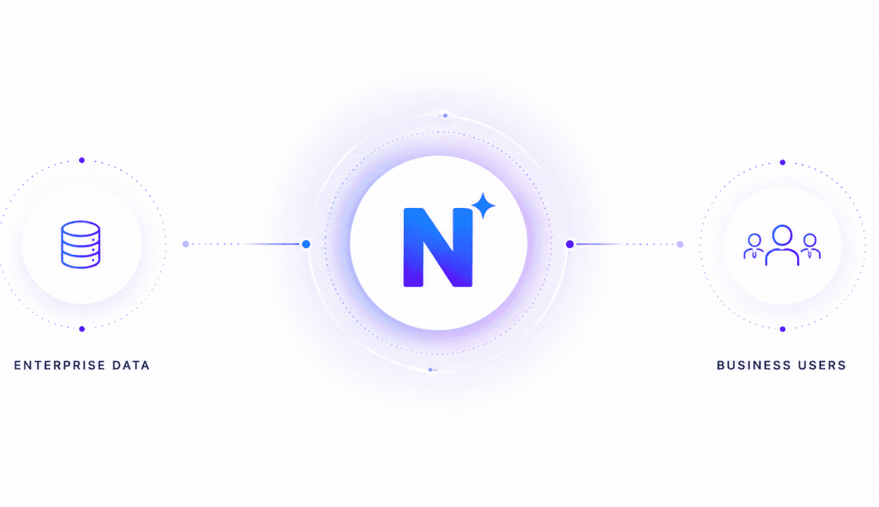What is Nexora?