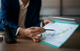 From SMART to SMARTPRO: ProcDNA’s Extended MBO Framework for Launch Excellence